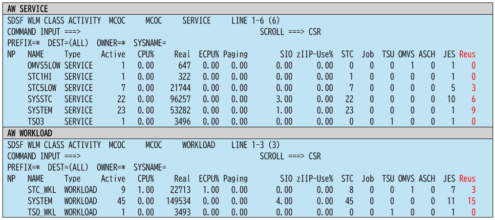 166【z/OS 3.2変更点】 「Non-Reusable ASID」発生時のIEF352I